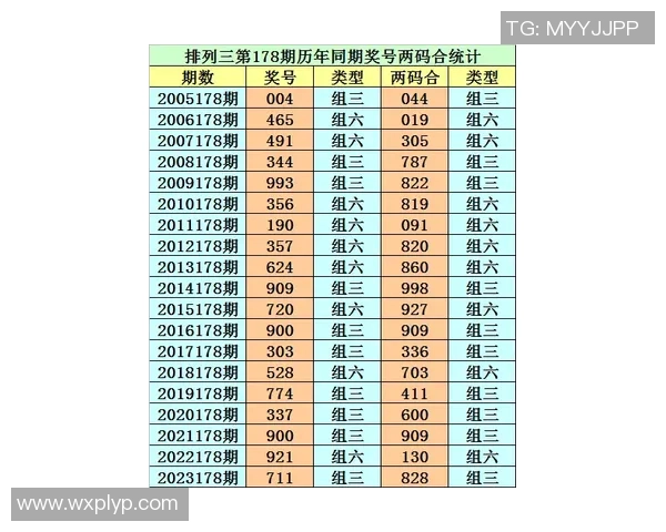 法国足球服的魅力与历史探秘以及如何选择适合自己的款式和尺码 法国足球服的魅力与历史探秘以及如何选择适合自己的款式和尺码